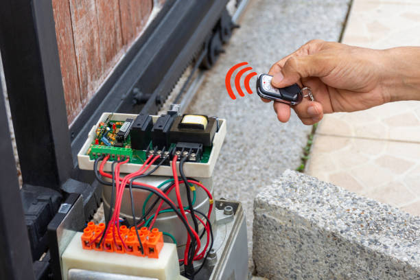 Electric Garage Doors